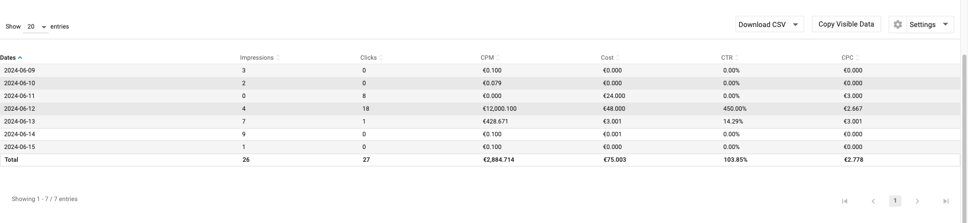 datatable