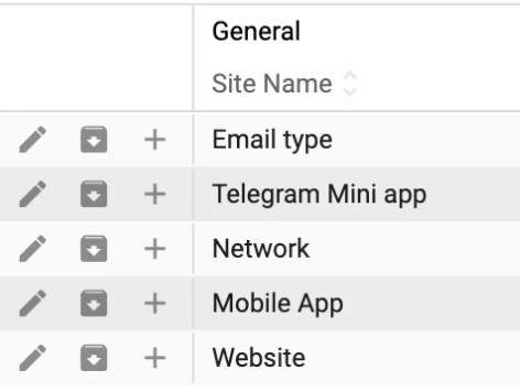 actions-sites-tab